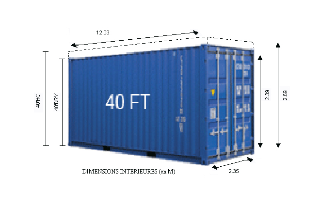 Kích thước container